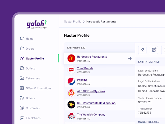 Food Delivery Platform Backend