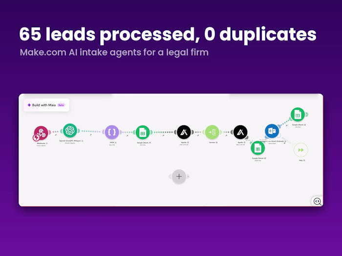 Make.com AI Lead Intake Agents for a Legal Firm