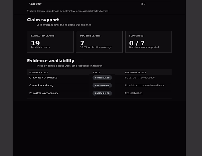 GEO-Copilot: Open-Source AI Visibility Audit