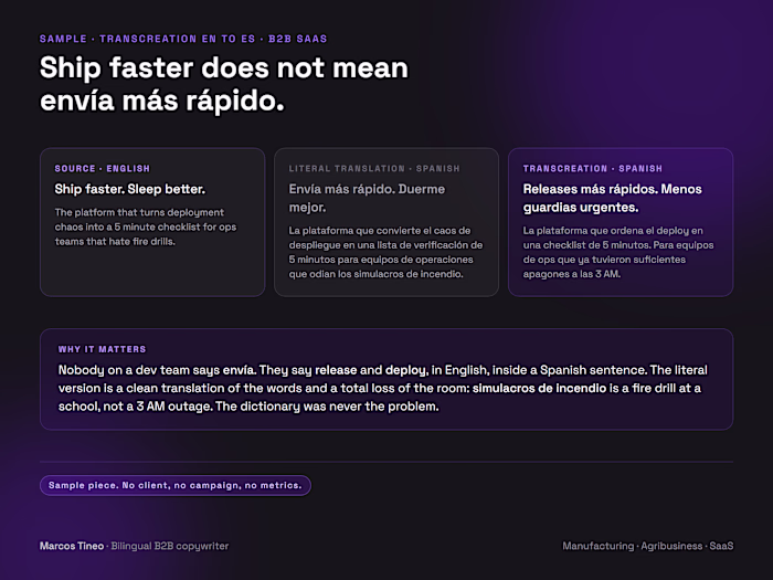 SaaS Hero Copy: Translation vs Transcreation (EN/ES Sample)