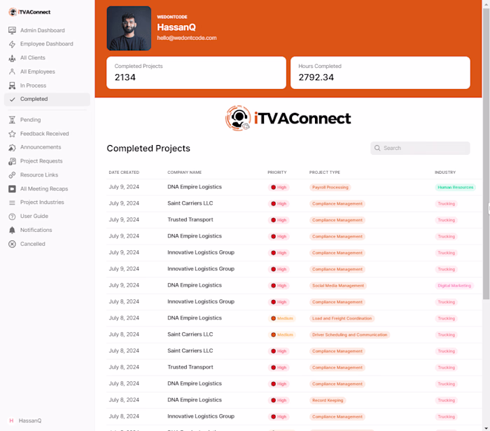 iTVA Connect Project Management + CRM Development