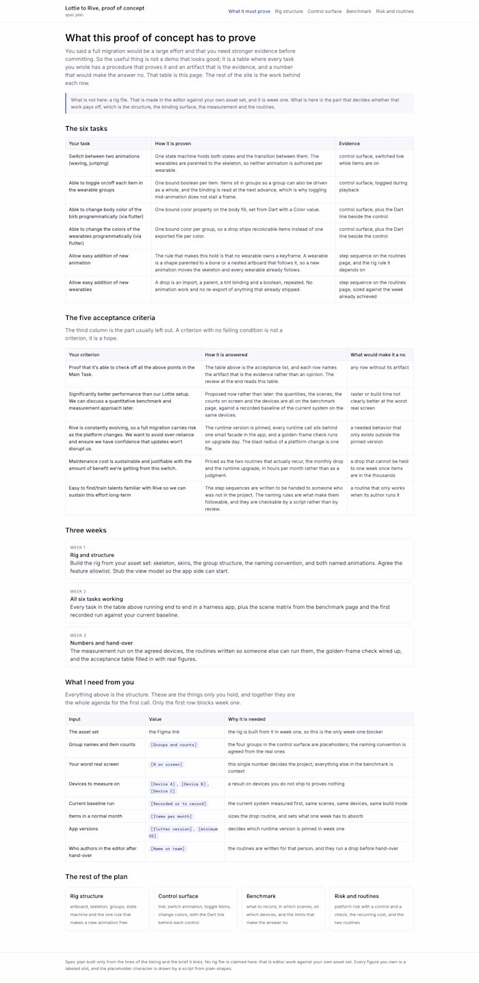 Spec plan for a Lottie to Rive proof of concept