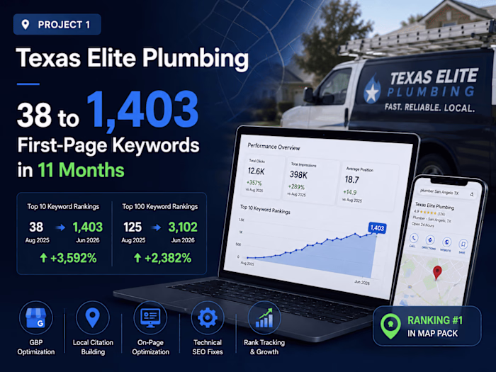 Local Plumbing Company: 38 to