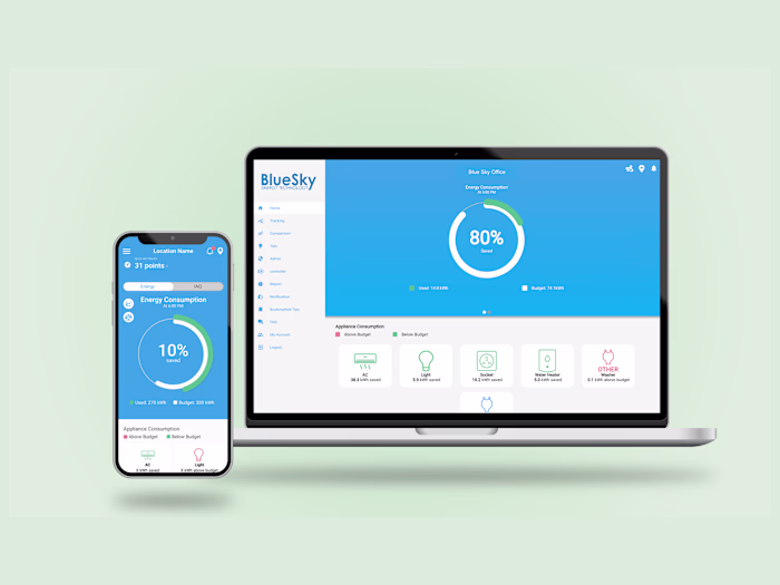 Building Performance Dashboard