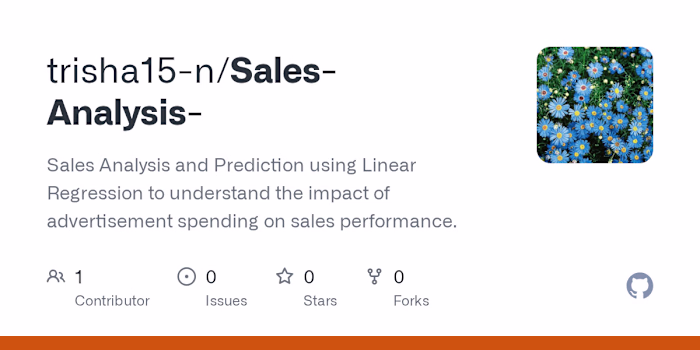 Sales Prediction via Advertisement Analysis