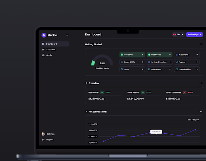 Strabo - Wealth analytics platform