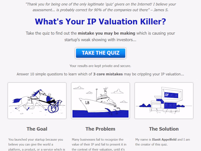 ASK Method-Style Quiz For Intellectual Property Attorney