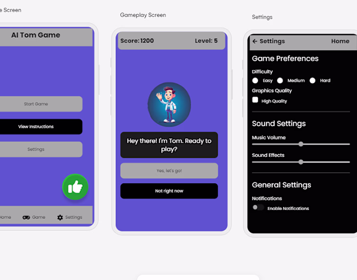 AI human tom :: Behance