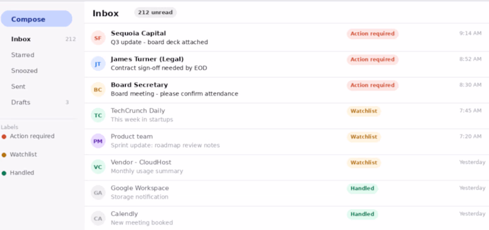 Inbox Triage System for a