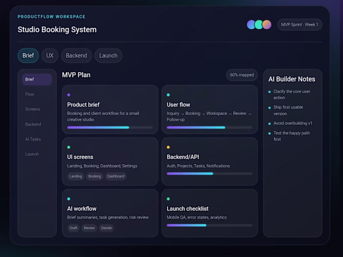 Frontend Build & Launch Readiness