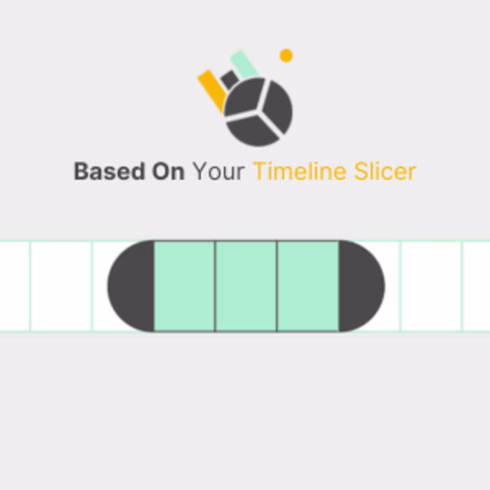 PowerBI Custom visual - Your Timeline Slicer