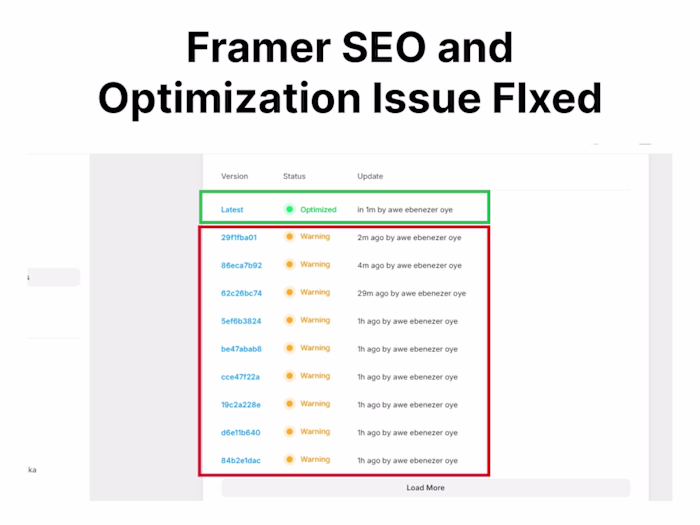 SEO Optimization for GreenLeaf Essentials
