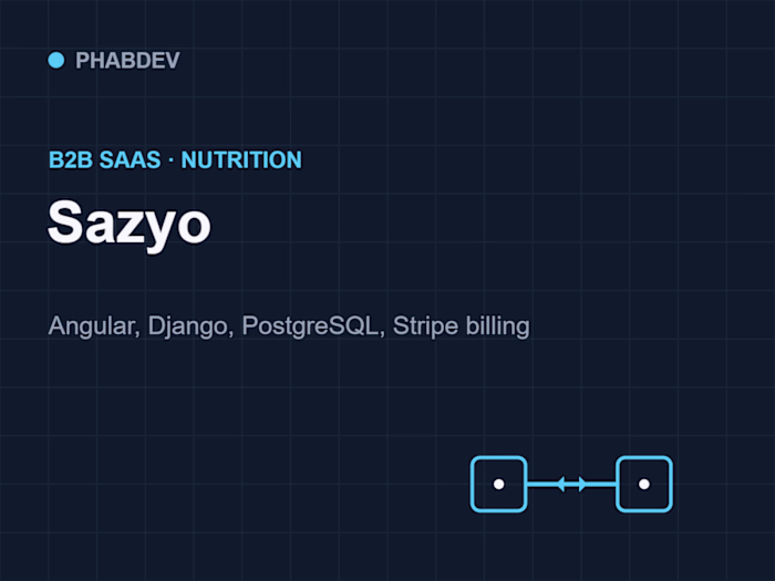 Sazyo - B2B SaaS for nutrition professionals