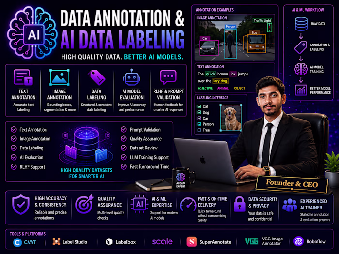 AI Data Annotation & Data