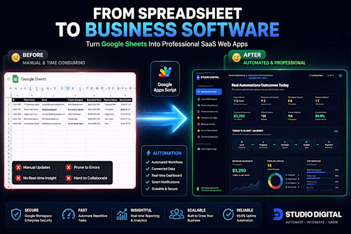 🔴 BEFORE
Spreadsheets + Emails +