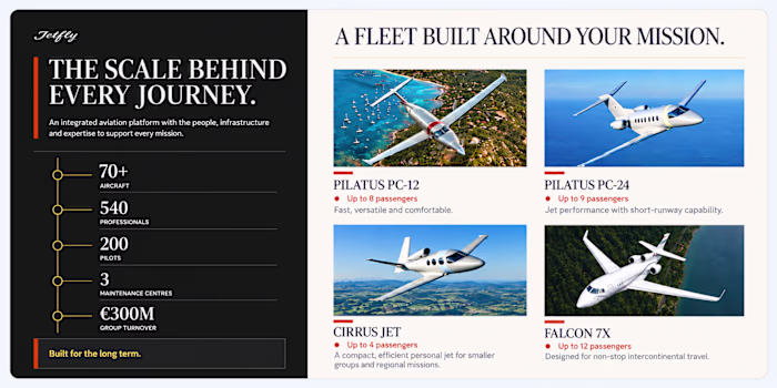 Corporate Brochure Copy & Design