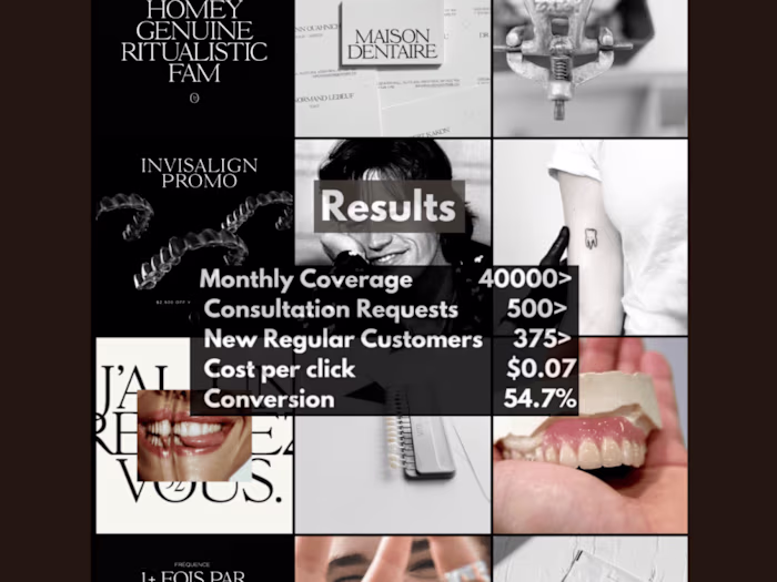 Maison Dentaire Boosting Engagement, Lead Generation, Social Med