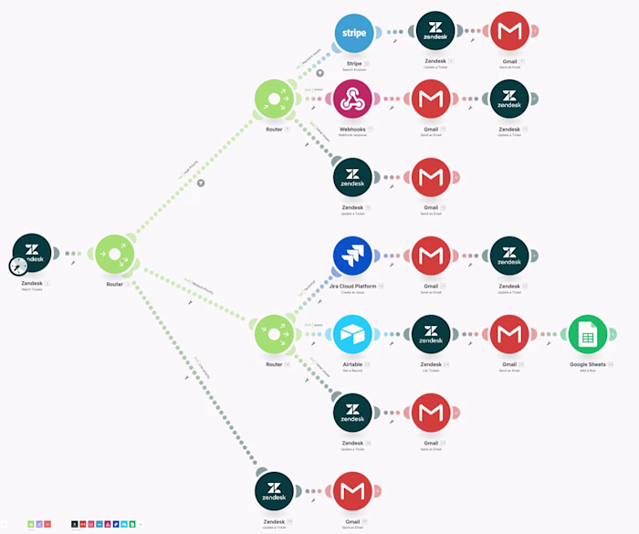 Streamline Support Ticket Management