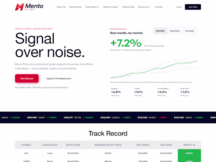Mento Prime - Trade Signals Platform Development