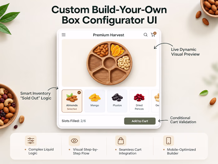 Case Study: Custom Build-Your-Own Box