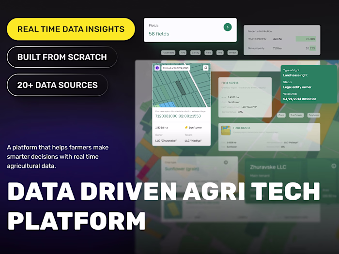 🌾AI-Powered AgTech Platform for Land Intelligence