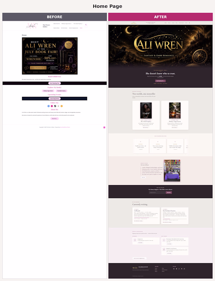 The Wren's Hollow Website Redesign Project