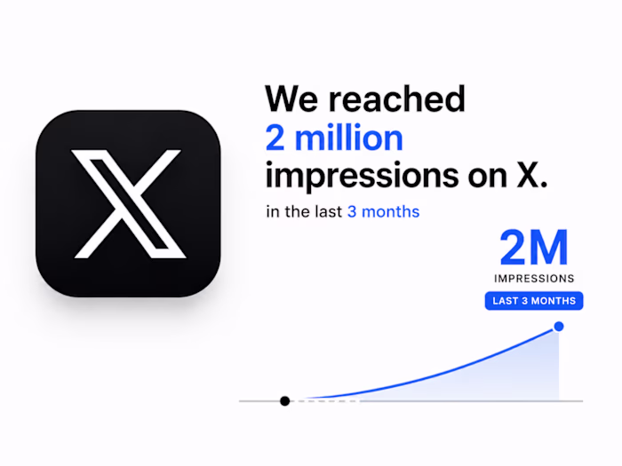 Current project ongoing with a crypto brand.