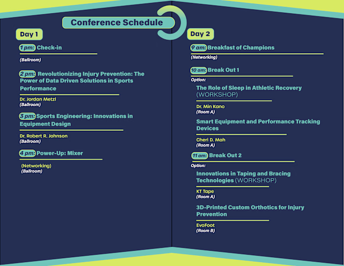 Gamechangers - 