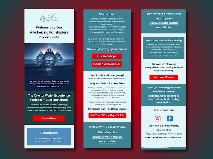Awakening Pathfinders Email Campaign Minimal, high-convertin...