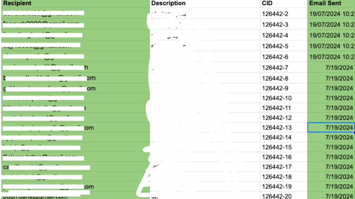 Email management