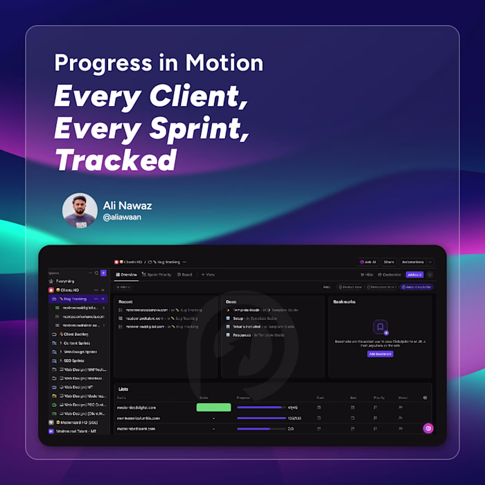 Streamlined Project Management with ClickUp for Drip Designs