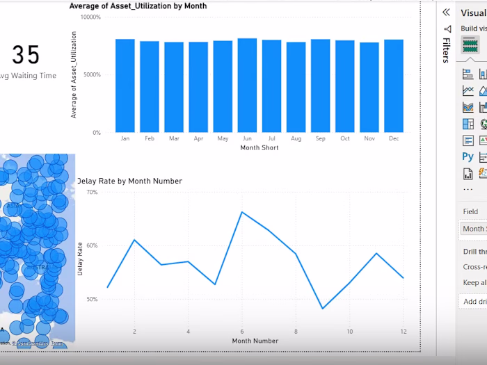 Power BI Logistics Dashboard Walkthrough