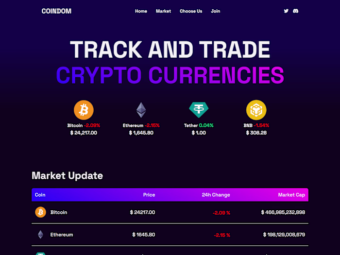 Coindom