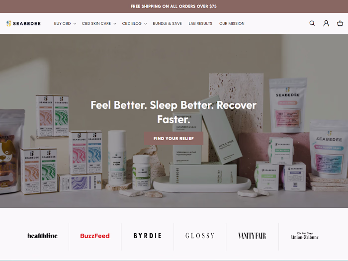 Best Affordable Full Spectrum CBD Oil - Pure CBD Oils for Every…