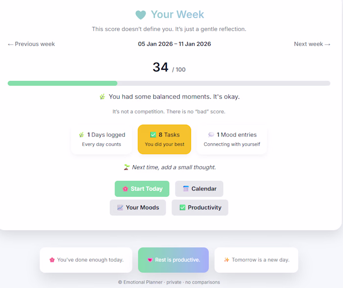Personal Balance & Productivity Planner
