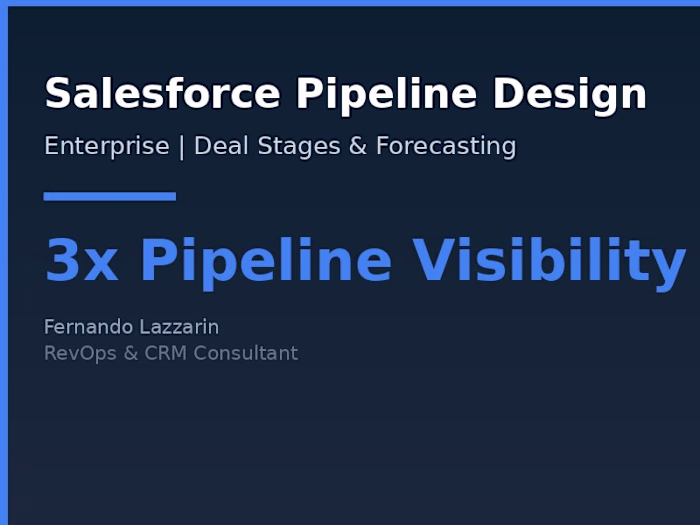 Salesforce pipeline redesign for an