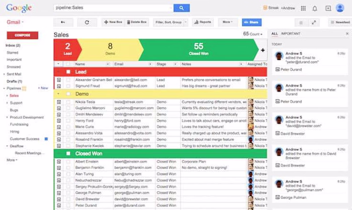 Inbox Management 