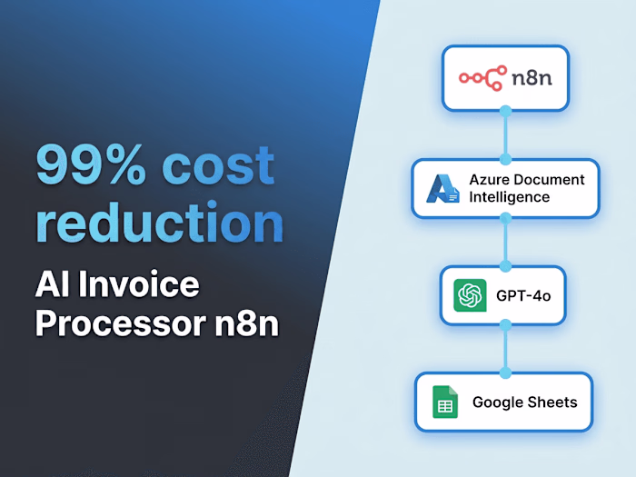 Automated Invoice Processing n8n AI agent for Accounting Firm