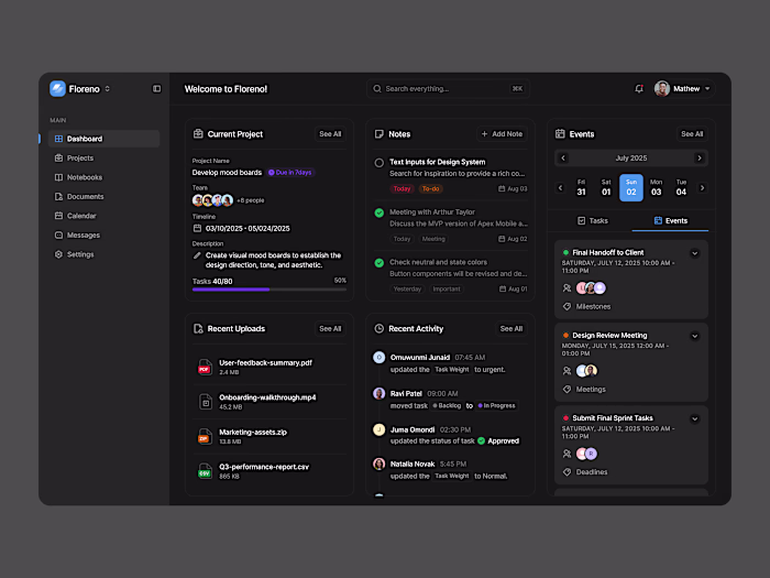 Floreno | All in one Collaboration & Project Management
