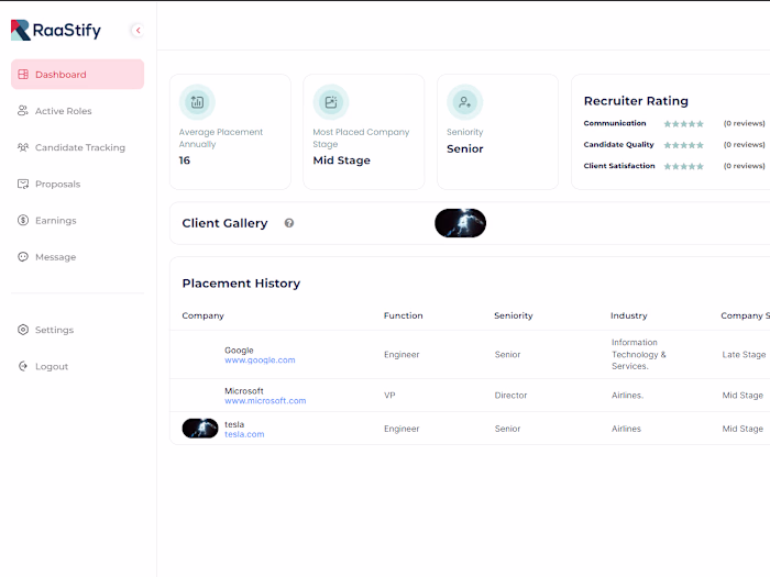 Raastify Recruitment Management System 