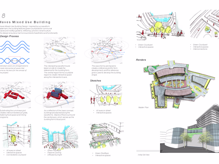 Handrendered Concept Sketches