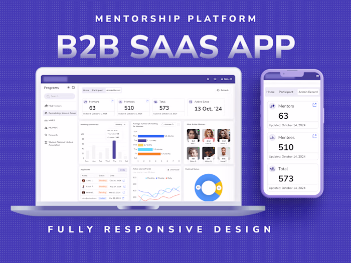 B2B SaaS App Dashboard Revamp 