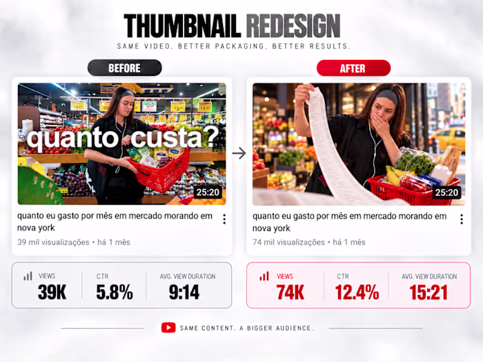 Julia Contessoto | YouTube Thumbnail