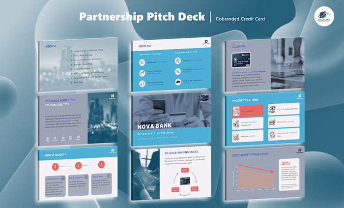 Partnership Pitch Deck｜Cobranded Credit Card