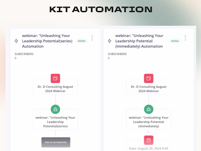 High-Conversion Email Automation on Kit