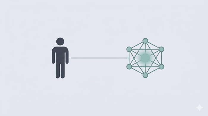 AI in Action: Advancements, Pitfalls, and Human Dynamics