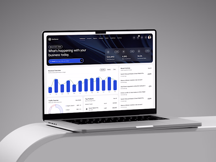 Saas - Sales Dashboard