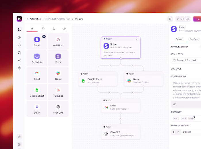 Design quality for SaaS I always deliver to founder