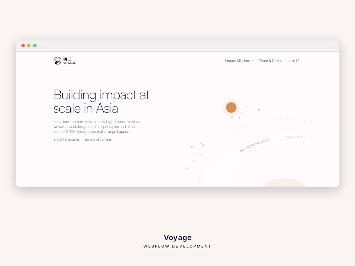 Voyage — Impact at Scale in Asia