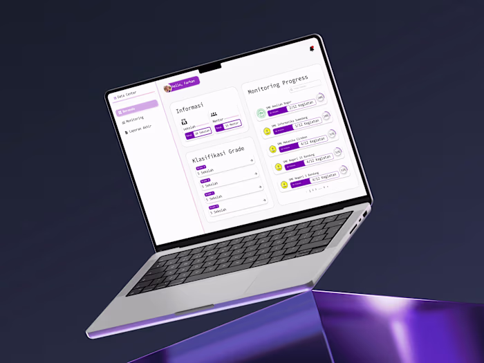 Monitoring of collaborative activities through